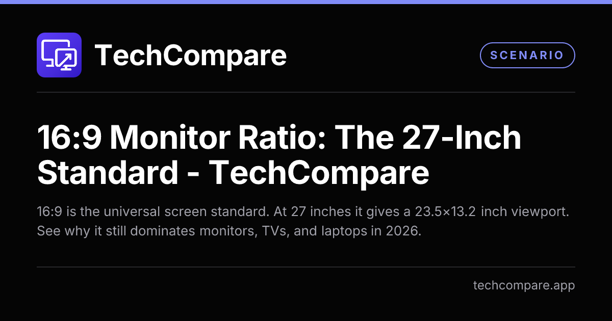 16:9 Monitor Ratio: The 27-Inch Standard - TechCompare
