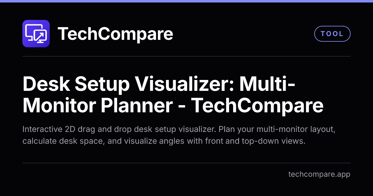 Desk Setup Visualizer: Multi-Monitor Planner - TechCompare