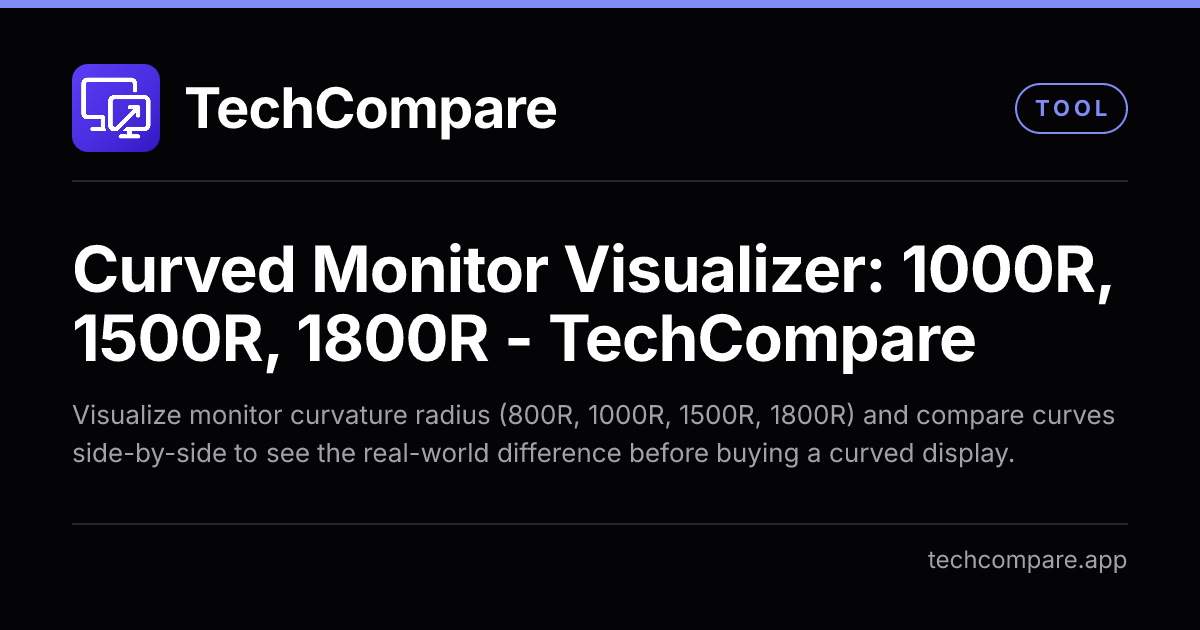 Monitor Visualizer Curved Monitor Visualizer: See the Difference - TechCompare
