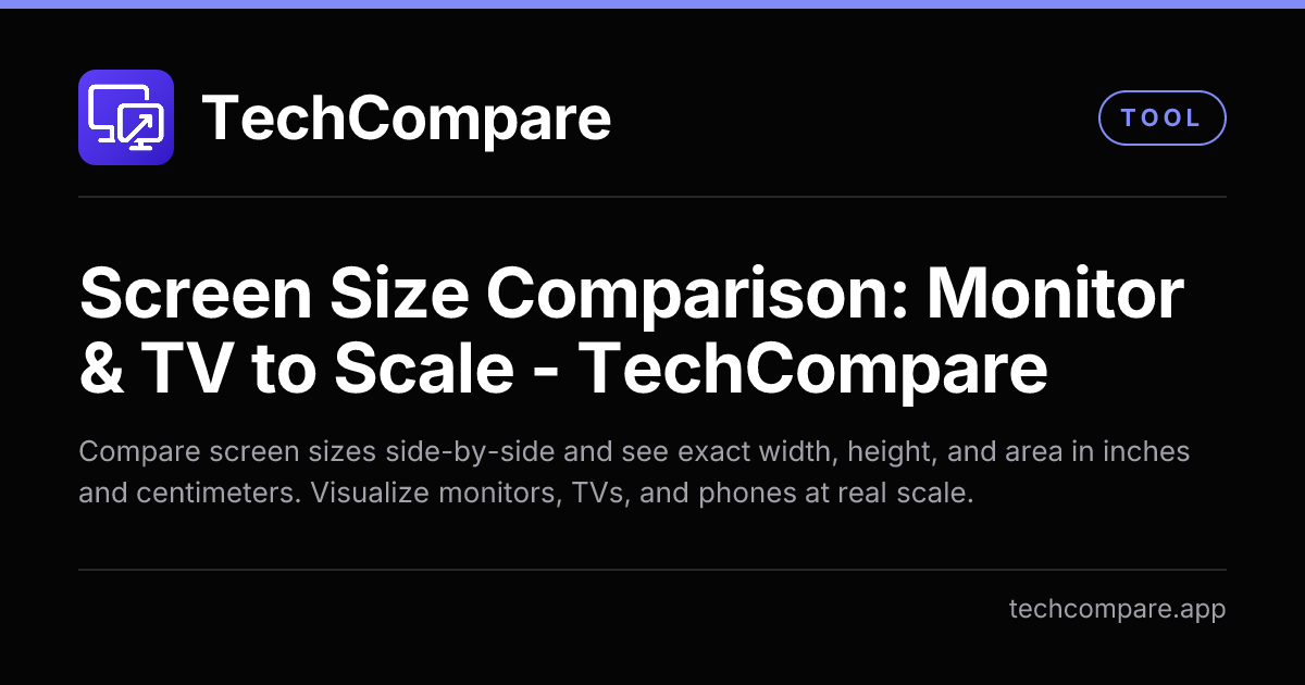 Screen Size Visualizer: Compare to Scale - TechCompare