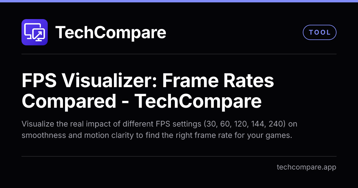 FPS Visualizer: Frame Rates Compared - TechCompare