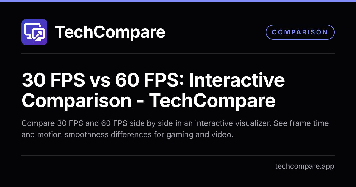 30 FPS vs 60 FPS - TechCompare