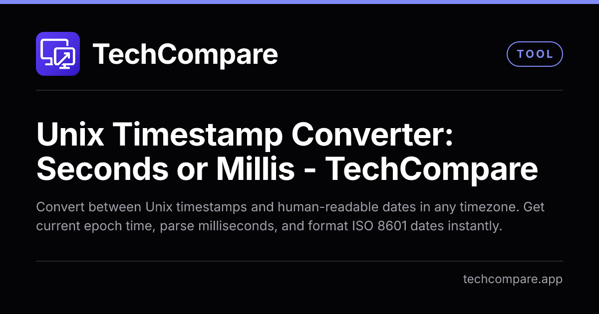 Timestamp Converter: Unix Time & ISO 8601 - TechCompare